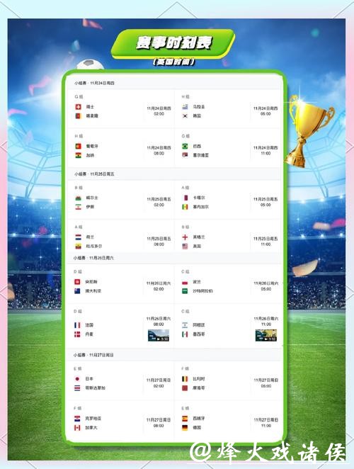 全面掌握世界杯赛事APP资讯 全面掌握世界杯赛事APP资讯