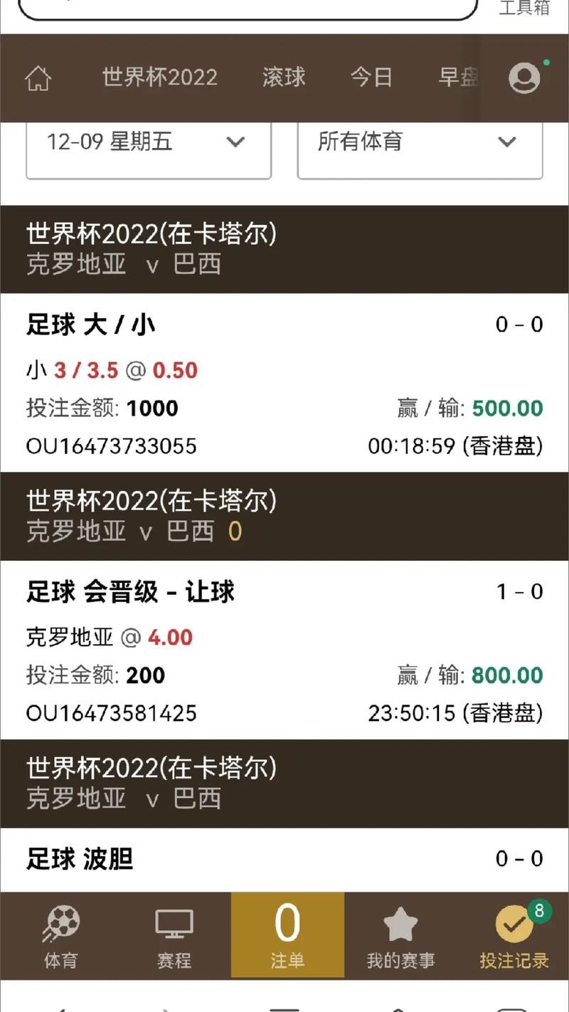 哪里是世界杯下注的最佳选择 哪里是世界杯下注的最佳选择