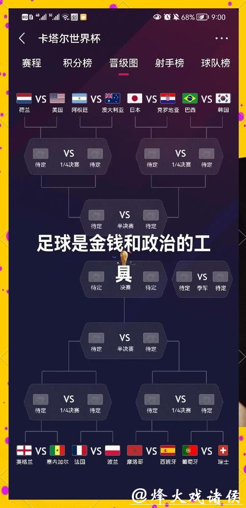 2026年世界杯下注攻略大揭秘 2026年世界杯下注攻略大揭秘