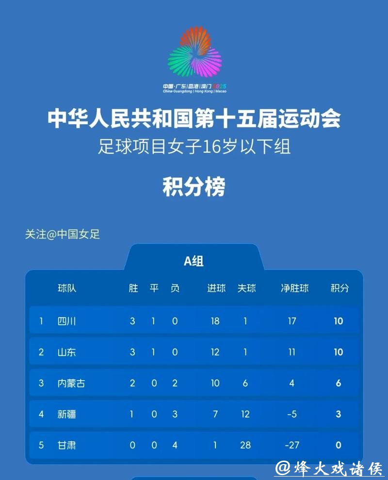 「在线观看世界杯女足比赛的最佳体育App推荐」