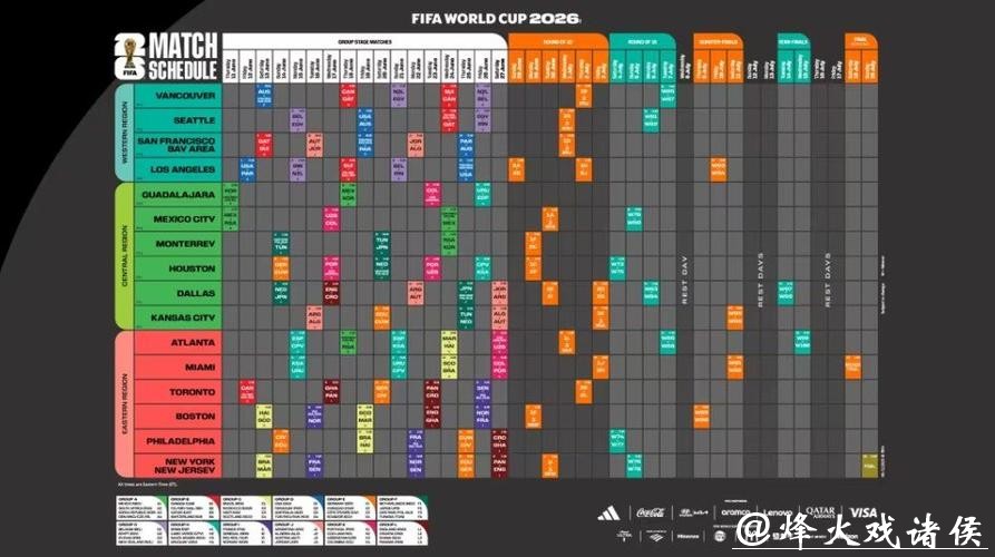 2026世界杯决赛北京时间赛程安排解析 2026世界杯决赛北京时间赛程安排解析