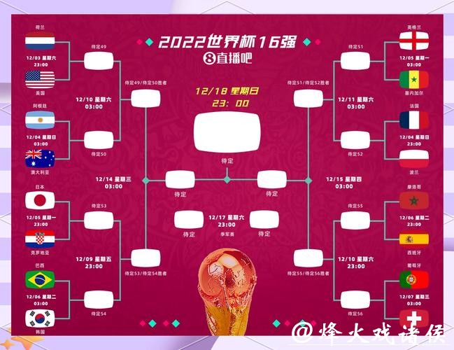 2026世界杯比分数据深度分析 2026世界杯比分数据深度分析