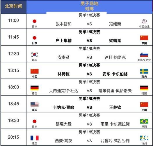 深度解析世界杯赛程安排