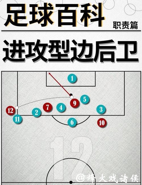 分析世界杯球队防守表现与能力