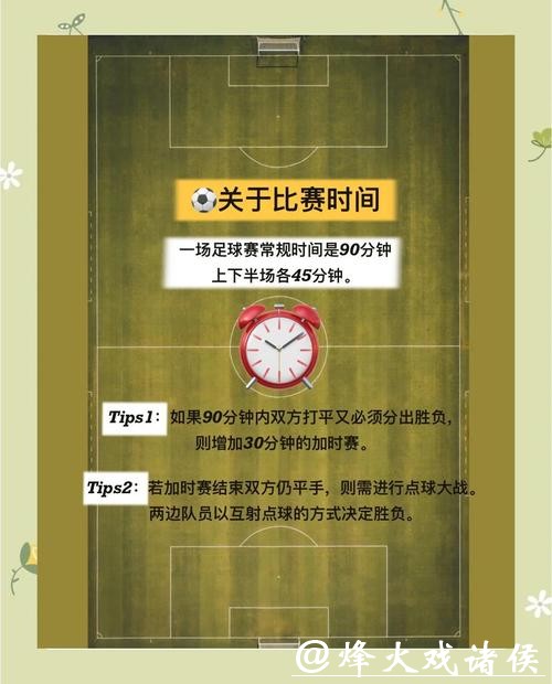 2026世界杯投注指南与规则解析 2026世界杯投注指南与规则解析